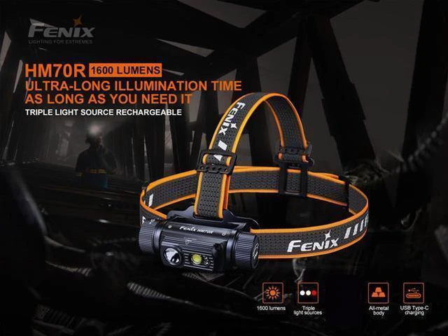 Alt view image 6 of 7 - HM70R Headlamp, 1600 Lumen USB-C Rechargeable with White, High CRI and Red Beams and Lumentac Organizer