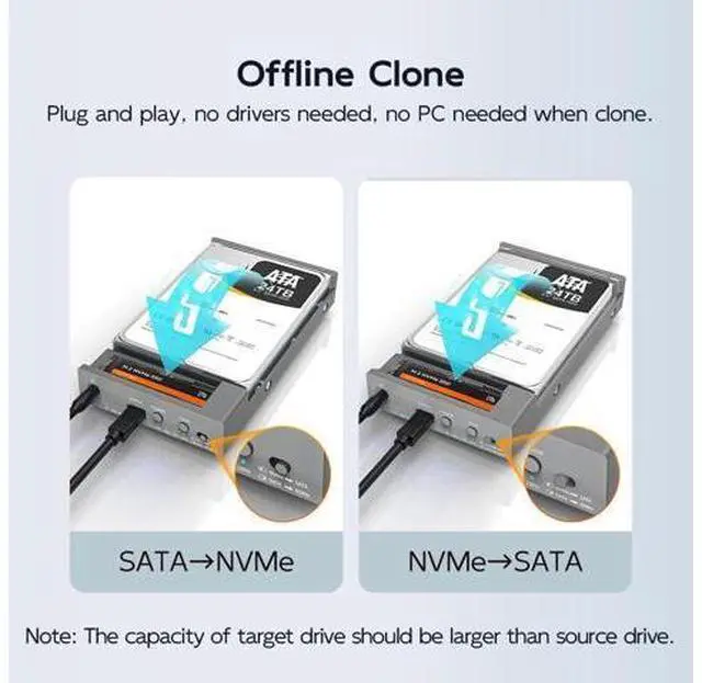 Alt view image 2 of 6 - External Hard Drive Enclosure for M.2 NVMe SSD and 2.5/3.5 Inch SATA SSD/HDD, Bidirectional Clone NVMe and SATA, USB 3.2 Gen2 (10Gbps) Type-C Hard Disk Adapter Docking Station