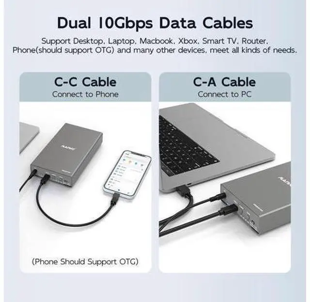 Alt view image 5 of 6 - External Hard Drive Enclosure for M.2 NVMe SSD and 2.5/3.5 Inch SATA SSD/HDD, Bidirectional Clone NVMe and SATA, USB 3.2 Gen2 (10Gbps) Type-C Hard Disk Adapter Docking Station