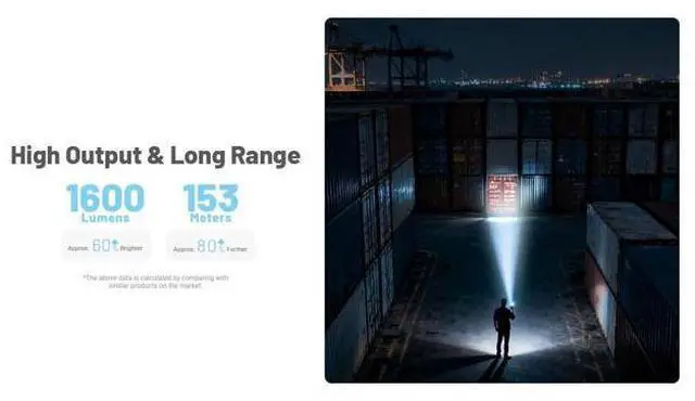 Alt view image 3 of 7 - EDC09 1600 Lumens EDC Flashlight, 102° Rotating Swivel Head 3 Color Temperatures USB-C Rechargeable Magnetic Tail Stainless Steel Body Waterproof