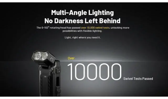 Alt view image 4 of 7 - EDC09 1600 Lumens EDC Flashlight, 102° Rotating Swivel Head 3 Color Temperatures USB-C Rechargeable Magnetic Tail Stainless Steel Body Waterproof