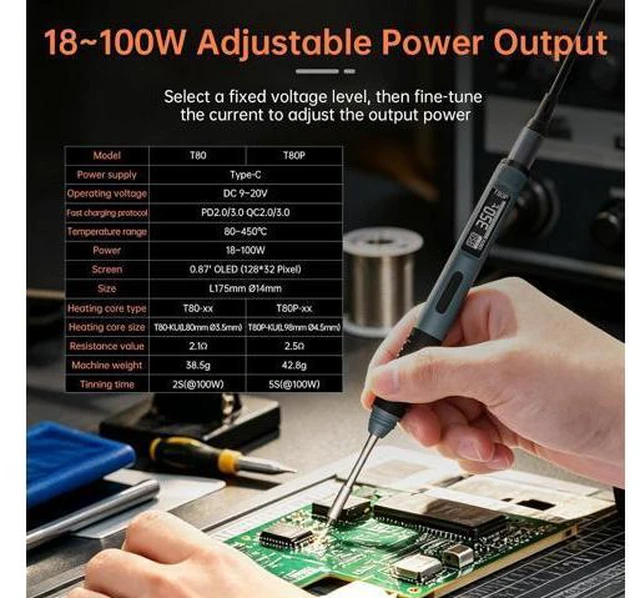 Alt view image 3 of 7 - Soldering Iron Kit, 100W Fast Heating T80/T80P Digital Soldering Iron PD/QC,Type-C Portable Digital OLED Screen Display, Auto Sleep (T80P+C2C+4 type tips+PD 65W)