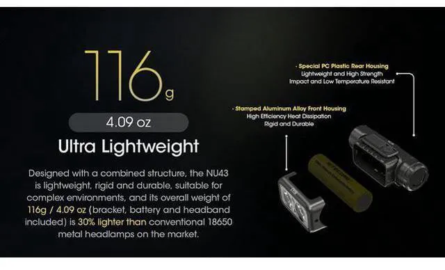 Alt view image 6 of 7 - NU43 Rechargeable Headlamp, 1400 lumens USB-C Bright Lightweight for Camping, Running, or Working, with Spotlight, Floodlight, Red Light, Including NitecoreS Sticker