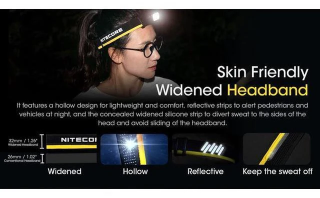 Alt view image 7 of 7 - NU43 Rechargeable Headlamp, 1400 lumens USB-C Bright Lightweight for Camping, Running, or Working, with Spotlight, Floodlight, Red Light, Including NitecoreS Sticker
