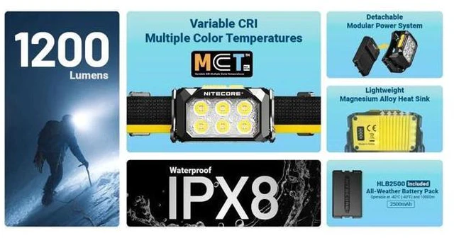 Alt view image 2 of 7 - HA29 UHE 1200 Lumen Rechargeable Headlamp, All-Weather with 3 Color Temperatures, Red Light and IPX8 Waterproof Design for Hiking, Camping and Mountaineering