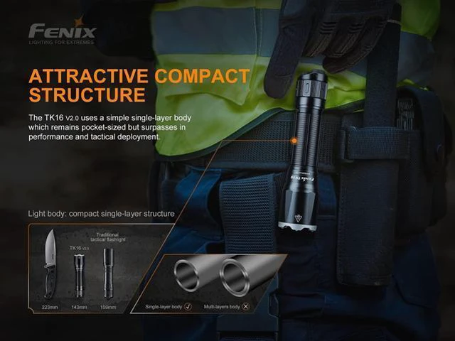 Alt view image 6 of 7 - TK16 V2.0 3100 Lumen USB-C Rechargeable Tactical Flashlight | Dual tail switch with instant strobe, 415 Yards long throw, IP68 waterproof, tungsten steel glass breaker foremergency use