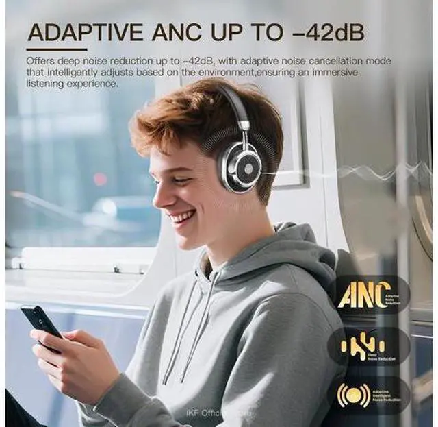 Alt view image 2 of 7 - Rona Retro Classic Active Noise Cancelling Wireless Headphones, Bluetooth On Ear Headset with Mic,75H Playback, Metal Vintage Design,3D Movie Sound,Wired,for Small Heads & Teens (Brown)