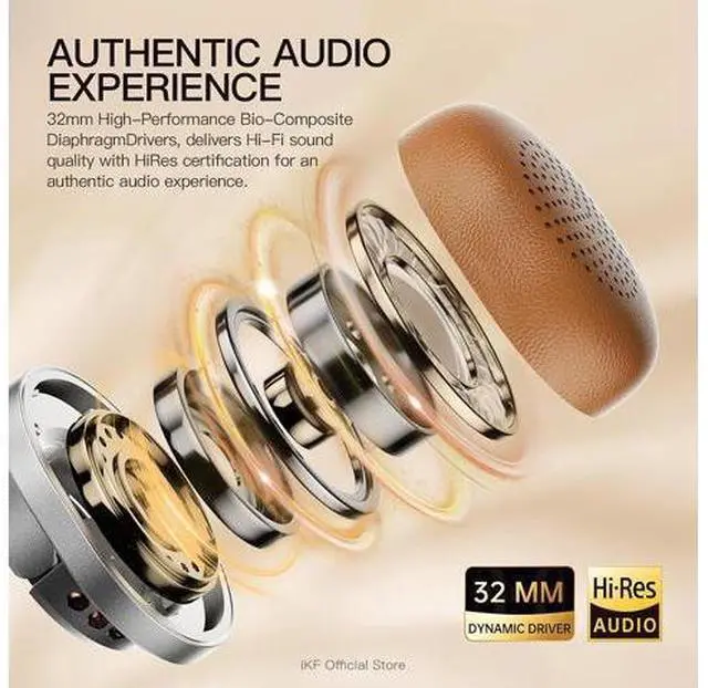 Alt view image 4 of 7 - Rona Retro Classic Active Noise Cancelling Wireless Headphones, Bluetooth On Ear Headset with Mic,75H Playback, Metal Vintage Design,3D Movie Sound,Wired,for Small Heads & Teens (Brown)