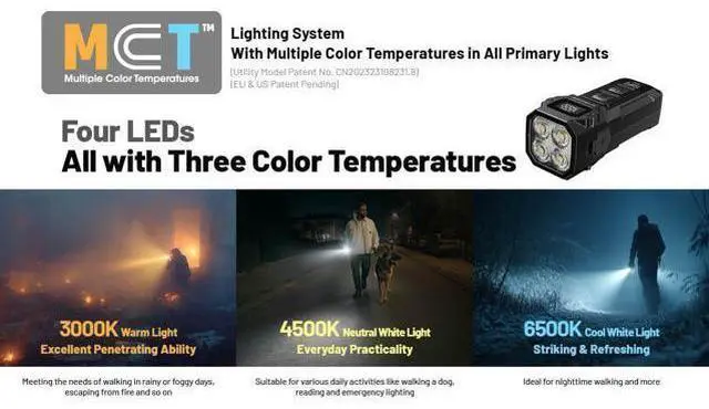 Alt view image 3 of 7 - TUP2 (Tup 2) 1200 Lumen Rechargeable Metal Keychain Flashlight Multi-Color Temperature (Warm/Neutral/Cool) EDC Light USB-C Fast Charging Digital Display Lightweight with NSticker (Orange)