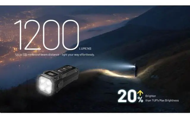 Alt view image 4 of 7 - TUP2 (Tup 2) 1200 Lumen Rechargeable Metal Keychain Flashlight Multi-Color Temperature (Warm/Neutral/Cool) EDC Light USB-C Fast Charging Digital Display Lightweight with NSticker (Orange)