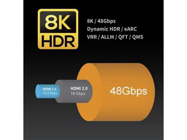 Alt view image 3 of 6 - Certified 2.1 8K HDMI Cable 48Gbps 4K120Hz Compatible with Soundbar eARC HDR10 VRR Dolby Vision Atmos HDCP 2.2 2.3 PS5 Xbox Series X Apple TV Roku (Ultra High Speed, Maya CL3 In Wall Long 23ft)
