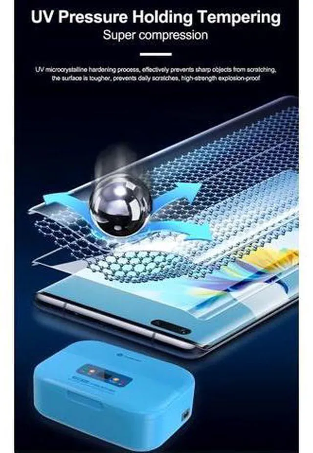 Alt view image 4 of 7 - 25PCS SS-U300 UV Fiberglass Protective Film HD Fiber Glass Protective Film Diamond Level Explosion-proof