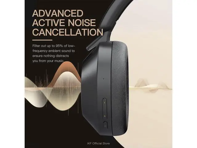 Alt view image 2 of 7 - Solo Wireless Over Ear Headphones,Active Noise Cancelling, 40mm Speakers,130H Playback, Transparency Mode, Foldable, 35ms Low Latency, USB Audio with External Mic, App Customization (Black)