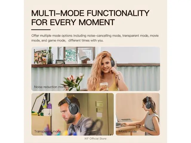 Alt view image 3 of 7 - Solo Wireless Over Ear Headphones,Active Noise Cancelling, 40mm Speakers,130H Playback, Transparency Mode, Foldable, 35ms Low Latency, USB Audio with External Mic, App Customization (Black)