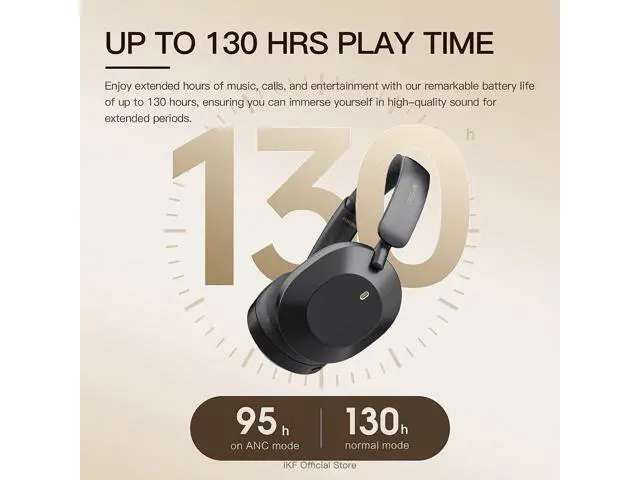Alt view image 4 of 7 - Solo Wireless Over Ear Headphones,Active Noise Cancelling, 40mm Speakers,130H Playback, Transparency Mode, Foldable, 35ms Low Latency, USB Audio with External Mic, App Customization (Black)