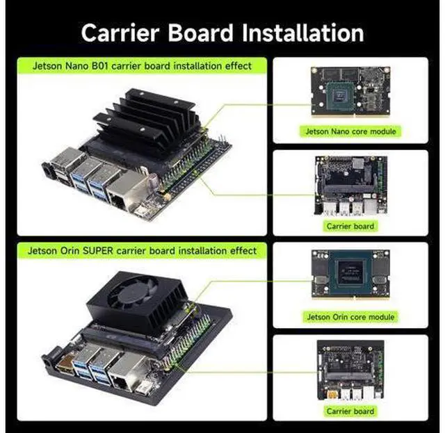 Alt view image 3 of 5 - Yahboom Jetson Nano 4GB Carrier Board Based On Jetson Nano 4GB SUB/B01 Core Module, Electronic Project Development