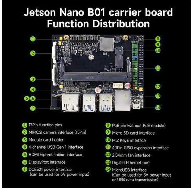 Alt view image 2 of 5 - Yahboom Jetson Nano 4GB Carrier Board Based On Jetson Nano 4GB SUB/B01 Core Module, Electronic Project Development