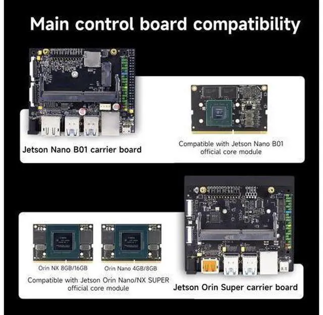 Alt view image 5 of 5 - Yahboom Jetson Nano 4GB Carrier Board Based On Jetson Nano 4GB SUB/B01 Core Module, Electronic Project Development