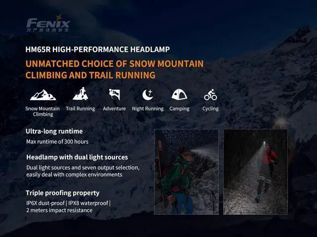 Alt view image 4 of 7 - HM65R Rechargeable Headlamp, 1400 Lumens Dual Beam LED HeadLamp with USB-C Charging, IP68 Waterproof, Lightweight Design for Running, Hiking, Camping, and Work, with Lumentac Organizer