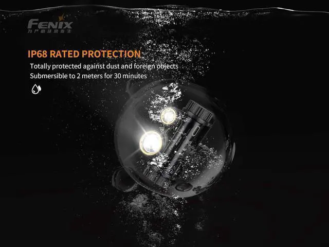 Alt view image 6 of 7 - HM65R Rechargeable Headlamp, 1400 Lumens Dual Beam LED HeadLamp with USB-C Charging, IP68 Waterproof, Lightweight Design for Running, Hiking, Camping, and Work, with Lumentac Organizer