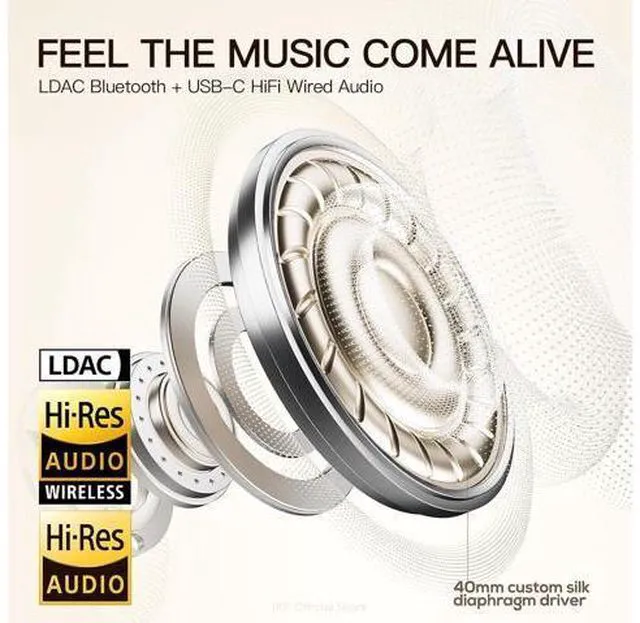 Alt view image 4 of 7 - King Pro Wireless Over-Ear Bluetooth Headphones with Active Noise Cancellation(ANC), HiFi Hi-Res Sound,Transparency Mode,125H Playback, Detachable Mic,Wired Audio (Purple)