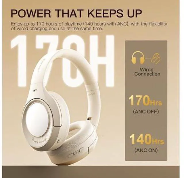 Alt view image 6 of 7 - King Pro Wireless Over-Ear Bluetooth Headphones with Active Noise Cancellation(ANC), HiFi Hi-Res Sound,Transparency Mode,125H Playback, Detachable Mic,Wired Audio (Purple)