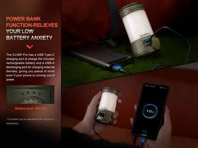 Alt view image 5 of 7 - CL26R Pro Camping Lantern, Olive Drab, 650 lumens Bright, USB-C Rechargeable , Compact and Portable Perfect for Hurricane, Emergency, Hiking, Power Outage with LumenTac Organizer