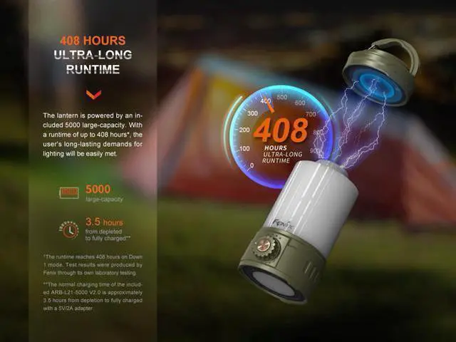 Alt view image 7 of 7 - CL26R Pro Camping Lantern, Olive Drab, 650 lumens Bright, USB-C Rechargeable , Compact and Portable Perfect for Hurricane, Emergency, Hiking, Power Outage with LumenTac Organizer