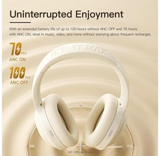 Alt view image 4 of 7 - T1 Max Wireless Bluetooth Over Ear Headphones,Active Noise Cancellation, Up to 100H Playback, HiFi Sound 40mm Drivers,Dual Device Connection, Wired Mode,for Travel, Work, Gaming,School (Blue)