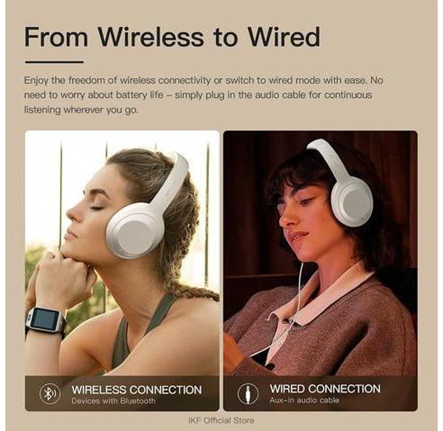 Alt view image 7 of 7 - T1 Max Wireless Bluetooth Over Ear Headphones,Active Noise Cancellation, Up to 100H Playback, HiFi Sound 40mm Drivers,Dual Device Connection, Wired Mode,for Travel, Work, Gaming,School (Black)