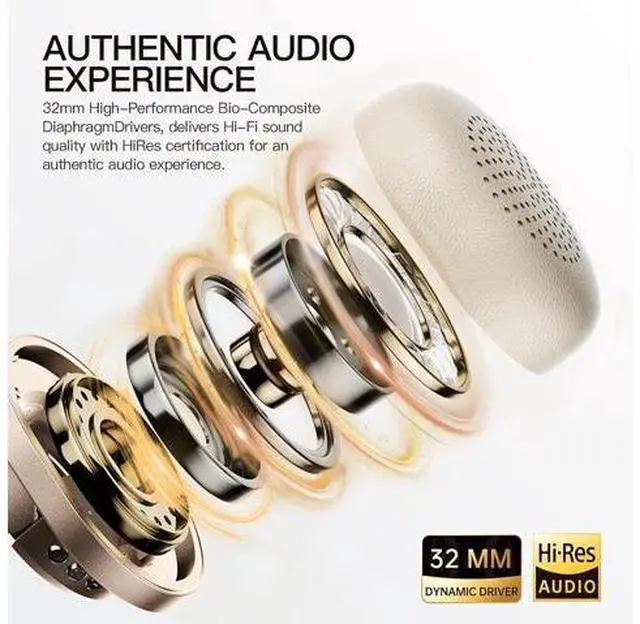 Alt view image 4 of 7 - Rona Retro Classic Active Noise Cancelling Wireless Headphones, Bluetooth On Ear Headset with Mic,75H Playback, Metal Vintage Design,3D Movie Sound,Wired,for Small Heads & Teens (Starlight)