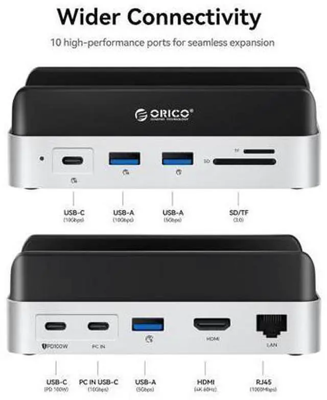 Alt view image 6 of 7 - Mac mini M4 Dock and Stand Compatible M.2 SSD Up to 8TB, MiniDock 10Gbps 10-in-1 Hub, 4K HDMI, Gigabit Ethernet, SD/TF Card Readers,Type-C(PD3.0)-VS10
