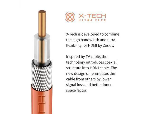 Alt view image 3 of 7 - X-Tech 48Gbps Ultra High Speed HDMI Cable 8ft, 8K60 4K120 144Hz eARC HDR HDCP 2.2 2.3 Compatible with Dolby Vision Apple TV 4K Roku Sony LG Samsung Xbox Series X RTX 3080 PS4 PS5