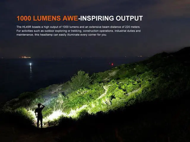 Alt view image 2 of 7 - HL45R 1000 Lumen Zoomable Headlamp, USB-C Rechargeable, 3X AAA Dual Fuel, Gesture Sensing, Adjustable Focus with Floodlight,Spotlight, Red Light and Organizer