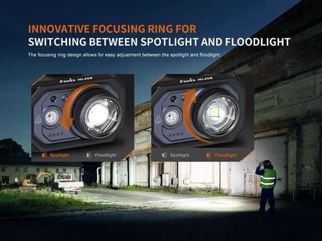 Alt view image 3 of 7 - HL45R 1000 Lumen Zoomable Headlamp, USB-C Rechargeable, 3X AAA Dual Fuel, Gesture Sensing, Adjustable Focus with Floodlight,Spotlight, Red Light and Organizer