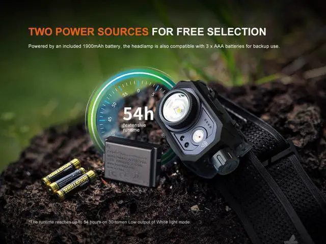 Alt view image 6 of 7 - HL45R 1000 Lumen Zoomable Headlamp, USB-C Rechargeable, 3X AAA Dual Fuel, Gesture Sensing, Adjustable Focus with Floodlight,Spotlight, Red Light and Organizer