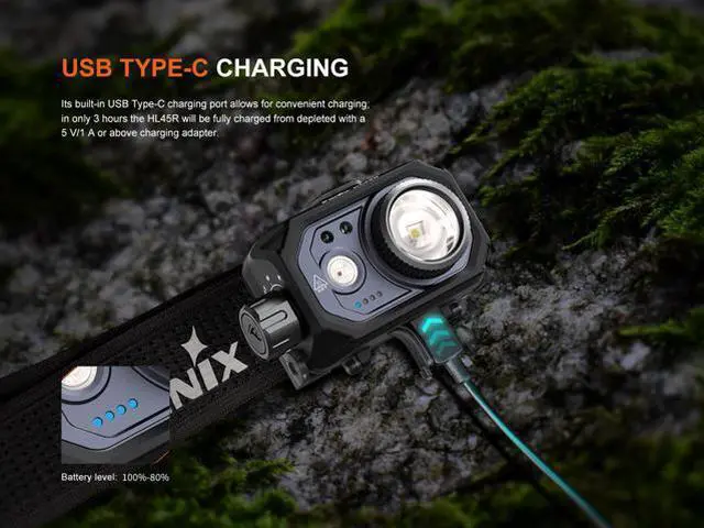 Alt view image 5 of 7 - HL45R 1000 Lumen Zoomable Headlamp, USB-C Rechargeable, 3X AAA Dual Fuel, Gesture Sensing, Adjustable Focus with Floodlight,Spotlight, Red Light and Organizer
