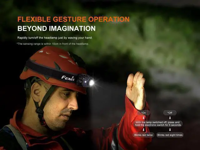 Alt view image 7 of 7 - HL45R 1000 Lumen Zoomable Headlamp, USB-C Rechargeable, 3X AAA Dual Fuel, Gesture Sensing, Adjustable Focus with Floodlight,Spotlight, Red Light and Organizer
