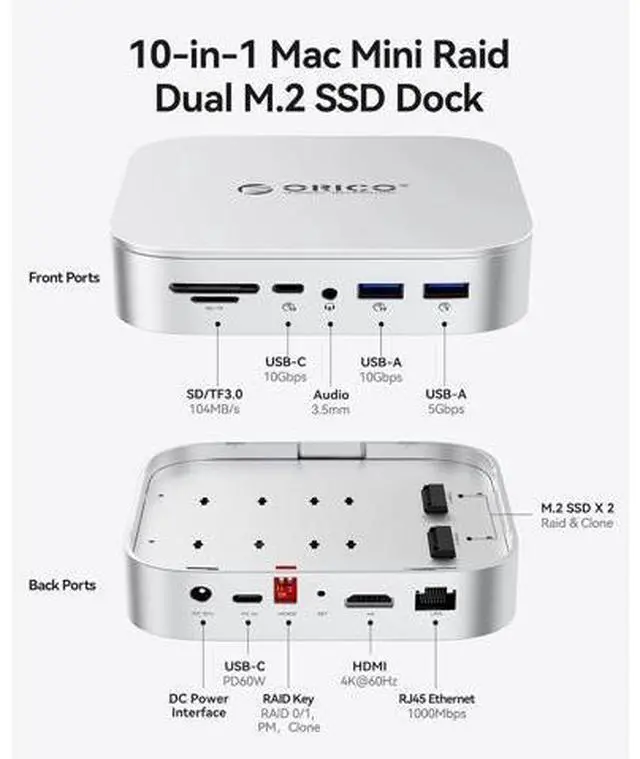 Alt view image 2 of 7 - MiniRaid 10-in-1 Docking Station with Dual-Bay M.2 NVMe/SATA SSD Enclosure for Mac mini M4 Pro, Raid 0/1/PM, USB C HUB with HDMI 4K@60Hz, 10Gbps, PD60W, SD/TF Slot, RJ45 for Creator-MR10 Pro