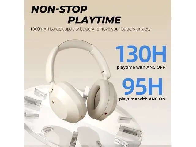 Alt view image 4 of 7 - Solo Wireless Headphones Bluetooth 5.4 Active Noise Cancelling 140h Playback time 35ms Low Latency Support Wired Wireless Hi-Res Audio for iOS/Android/PC/PS5/Switch/Xbox (YunYan-White)