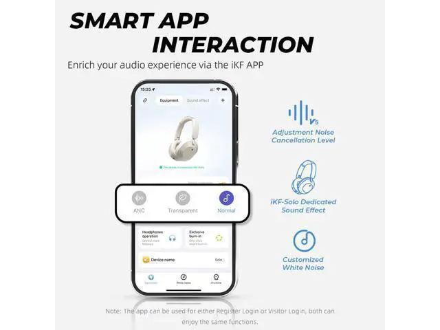 Alt view image 7 of 7 - Solo Wireless Headphones Bluetooth 5.4 Active Noise Cancelling 140h Playback time 35ms Low Latency Support Wired Wireless Hi-Res Audio for iOS/Android/PC/PS5/Switch/Xbox (YunYan-White)