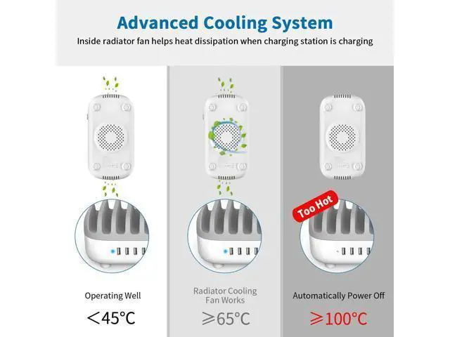 Alt view image 4 of 7 - USB Charging Station, 120W Charging Docking Organizer for Multiple Devices, 10-Ports USB Charging Station Compatible with iPad, iPhone, Tablet, Kindle and Cell Phones (Cables not Included)