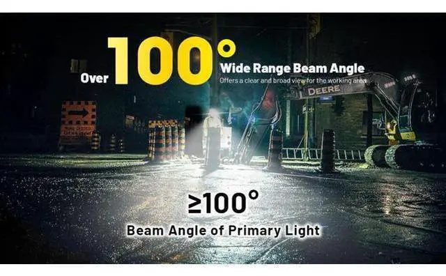 Alt view image 5 of 7 - HC70 UHE Headlamp, 1600 Lumen USB-C Rechargeable with Extra Long Runtime, White and Red Beams for Industrial Working Overnight, Night Hunting, Search and Rescue, Caving