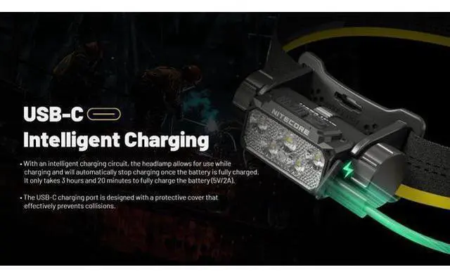 Alt view image 7 of 7 - HC70 UHE Headlamp, 1600 Lumen USB-C Rechargeable with Extra Long Runtime, White and Red Beams for Industrial Working Overnight, Night Hunting, Search and Rescue, Caving