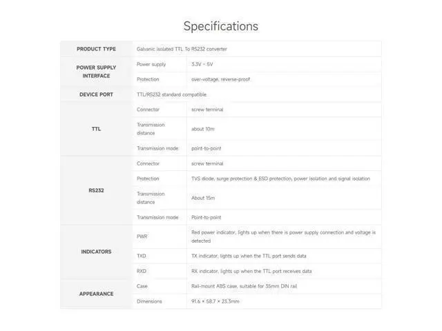 Alt view image 4 of 5 - Rail-Mount TTL to RS232 Galvanic Isolated Converter, Full-Duplex Communication, Lightningproof & Anti-Surge, Multi-Isolation Protection, TTL Serial Converter