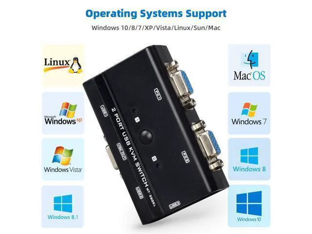 Alt view image 4 of 5 - VGA USB KVM Switch, 2 Port VGA KVM Switcher Selector with Cables for 2PC Sharing 1 Video Monitor and 3 USB Devices Keyboard Mouse Printer Scanner