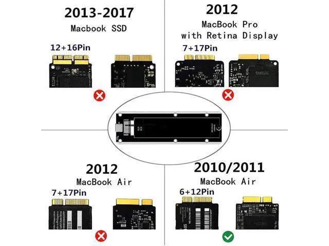 Alt view image 4 of 7 - For 2010 2011 Air SSD A1369 A1370 Portable Case USB3.2 GEN2 to 12+6Pin M.2 SATA SSD Enclosure 6G M2 SSD Mobile Box