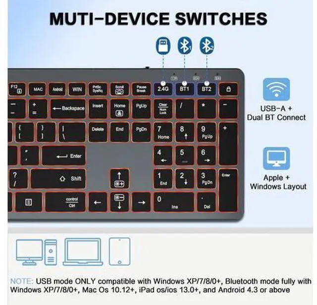Main image of Multi-Device Wireless Bluetooth Keyboard for Laptop RGB Backlit & Silent Keys for Office, Business & Home Use