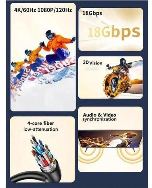 Main image of 49.2 Feet HDMI Fiber Optic Cable 4K 60Hz HDMI 2.0b High Speed 18Gbps Dynamic HDR10 HDCP2.2/2.3 eARC Black 49.2 ft.