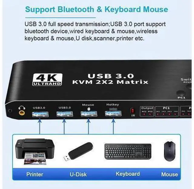 Main image of 2x2 HDMI Matrix KVM Switch 4K@60Hz RGB 4:4:4, 2 PCs Share 2 Monitors Keyboard Mouse 2 USB3.0 Ports, Audio Port, One-Touch & Hotkey Switch
